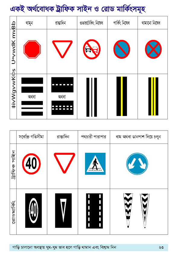 Brta Bangladesh Driving License Check Brta Bangladesh Driving License Check